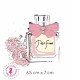 Transfert - Le Parfum