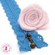 Fermeture éclair dentelle avec tirette - 20 ou 25 cm - 24 couleurs