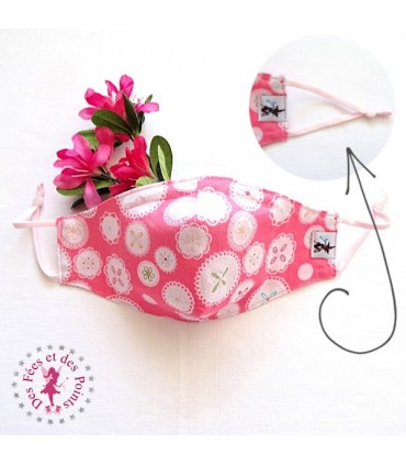 Attaches élastiques douces pour masque avec pastille de réglage