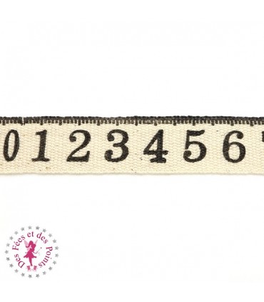 Ruban imprimé - "Mètre ruban"