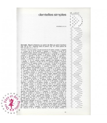 La Dentelle aux Fuseaux, La Frivolité - Encyclopédie DMC - 1981