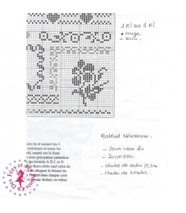 Des Histoires à Broder - Vide poche