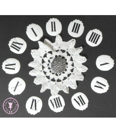 Plaque d'horloge Ovale